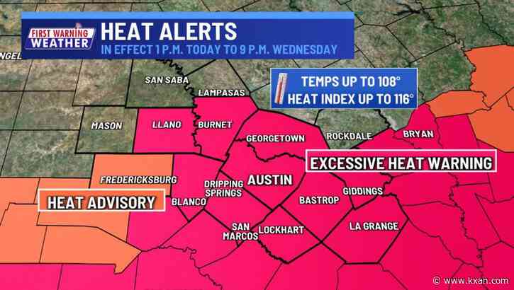 Flirting with record heat next two days