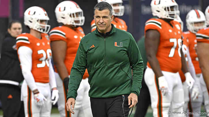 Cristobal enters Year 3 of Miami Hurricanes rebuild, still seeking return to prominence