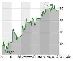 Alcon bleibt im zweiten Quartal auf Wachstumskurs