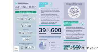 Veröffentlichung der „Normungsroadmap Wasserstofftechnologien”