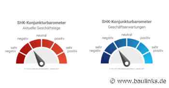 SHK-Konjunkturbarometer 2. Halbjahr 2024 mit leichter Erholung