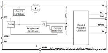 Automotive voltage regulator with reset and watchdog