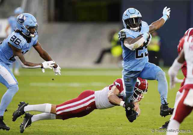 Argos looking to ground attack to provide balance against Roughriders