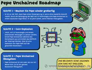 Der iShares Bitcoin Trust kann derzeit alle anderen ETFs schlagen!