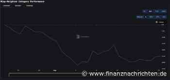 Pepe Coin mit Comeback, während der Neuling $STARS schon $600k erreicht