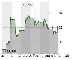 AKTIONÄR-Depotwerte Gubra und Bavarian Nordic: Gute News im Doppelpack