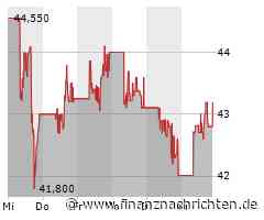 Tencent Aktie: Kursgewinne und Quartalszahlen