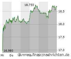 United Internet Aktie: Kursgewinne und Ausblick