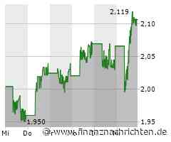 Xiaomi Aktie: Starkes Quartalswachstum und Marktbewegungen