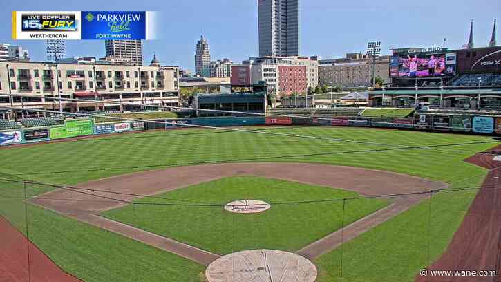 High temps rising back to the 80s and 90s