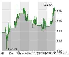 Schluss Wall Street: Dow im Plus, Intel, 3M, Walmart, Ross Stores, Take-Two, Keysight, Zoom ...