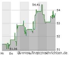 Zoom hebt Jahresprognose an