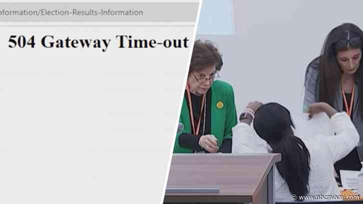 Questions remain as tech company takes blame for glitch in Florida county election websites