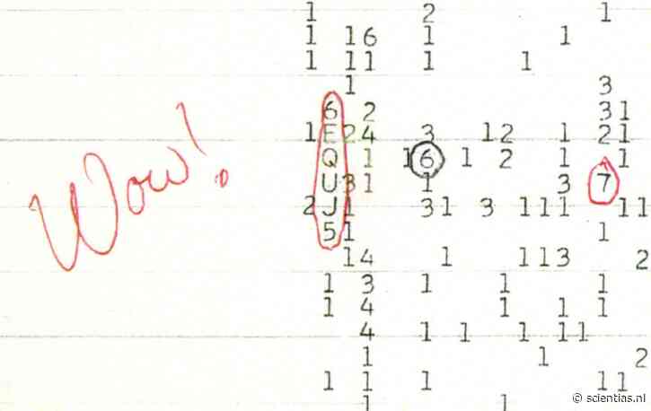 Mogelijke verklaring gevonden voor één van de meest raadselachtige radiosignalen die ooit zijn gedetecteerd: het Wow!-signaal