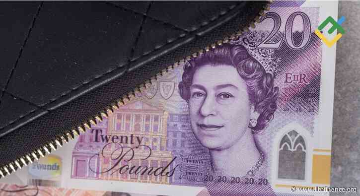 Pound Continues to Flex Muscles. Forecast as of 22.08.2024