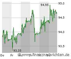 Nestle Aktie: Neuer CEO kündigt Umbruch an