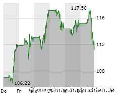 Hedgefonds-Legende Paul Singer schmeißt Nvidia-Aktie raus und setzt jetzt auf diesen KI-Star