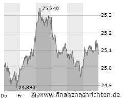Telekom schafft im Juli 150.000 neue Glasfaseranschlüsse