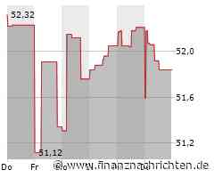 Deutsche Bahn: Kunden haben den Schaden / Kommentar von Alisha Mendgen