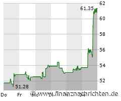 Schlussglocke USA: Märkte schließen im Minus - Zoom gibt Gas