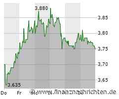 Erstmals seit Dezember 2021: Zwayer pfeift Spiel in Borussia Dortmund