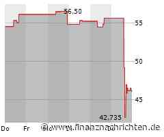 ROUNDUP/Aktien New York Schluss: Im Rückwärtsgang - Schwache Techs