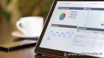 Hoeveel procent van je omzet besteed je aan marketing?