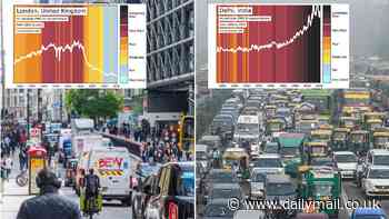 How toxic is YOUR air? Incredible charts reveal deadly pollution levels in cities around the world over the last 160 years