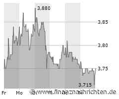 Spannung bei Nvidia, TUI kommt nicht recht vom Fleck, Borussia Dortmund steht vor einer neuen Ära und Volkswagen sorgt weiter für Unbehagen!