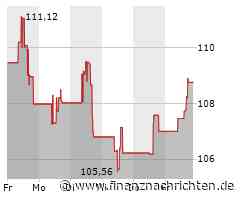 Aktie von KKR legt um 2,64 Prozent zu (108,8590 €)
