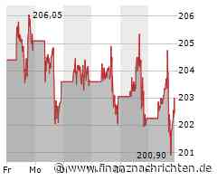 Apple: Diesen Termin sollten sich Anleger und iPhone-Fans unbedingt eintragen