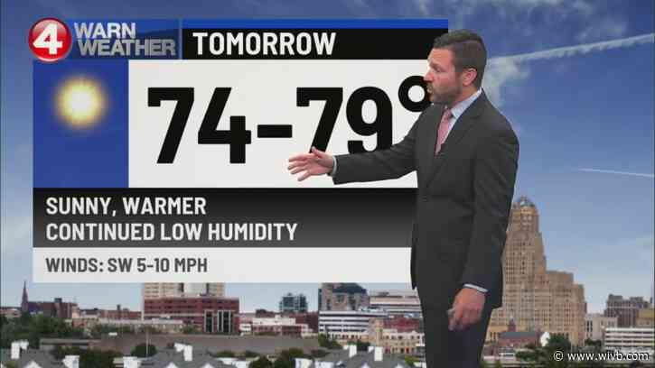 Steamier this weekend, Isolated showers Sunday