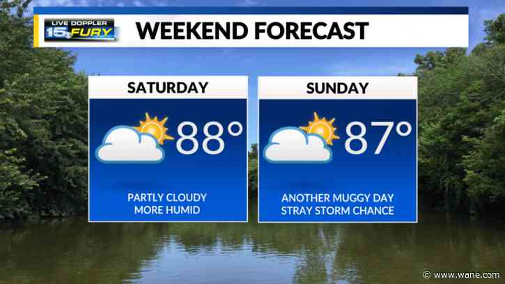 Toasty and uncomfortable weekend on tap