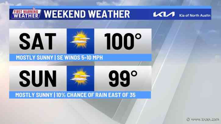 High temperatures continue to drop