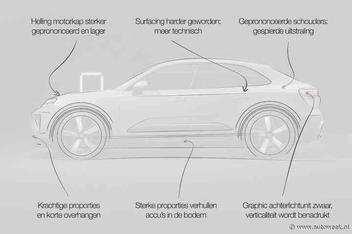 Designreview Porsche Macan: ‘Ondanks elektrische aandrijving een uitstekend getekende opvolger’