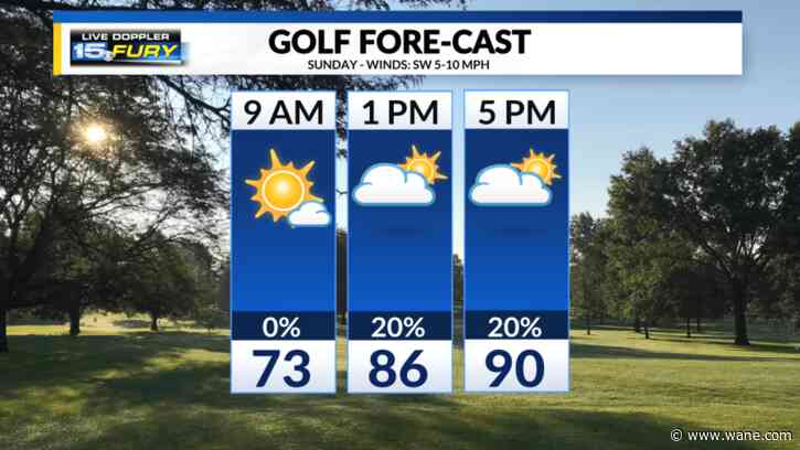 August heatwave continues into the new week