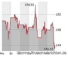 Verlustreicher Tag für Broadcom-Aktionäre: Aktienkurs sinkt deutlich (143,8920 €)