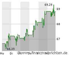 Verhaltene Kauflaune bei Gilead Sciences-Aktie (68,9742 €)
