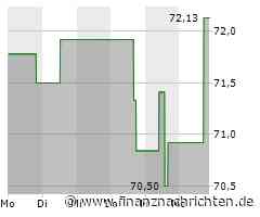 Fidelity National Information Services-Aktie heute gut behauptet: Aktienwert steigt (71,7838 €)