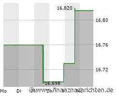 PG & E-Aktie mit leichten Kursgewinnen (17,1082 €)
