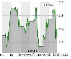 Nvidia: Blackbox Blackwell - Analyst mit schlechtem Gefühl