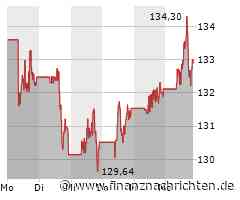 Aktien New York: Nur Dow entzieht sich Abwärtstrend - Coca-Cola auf Rekordhoch