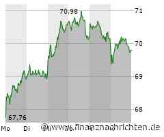 Porsche startet Leasing-Plattform in den USA