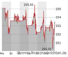 Apple Event 9. September: Neue Produkte erwartet