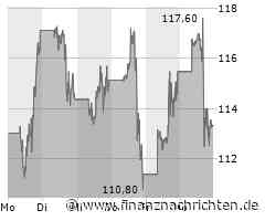 Wall Street Schluss: Nvidia verliert, Öl obenauf, Crash bei PDD