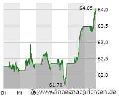 ROUNDUP/Aktien New York: Anlegermikado vor Nvidia-Zahlen