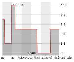 EQS-DD: Rigsave S.p.A.: Mr. Michele Basilicata, Verkauf