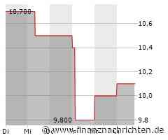Hon Hai Precision - Im Kurs stecken hohe Erwartungen