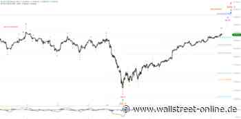 Elliott Wellen Analyse: DAX stolpert ohne Elan aufwärts