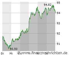 Heidelberg Materials Aktie: Kurse pendeln um 94 EUR